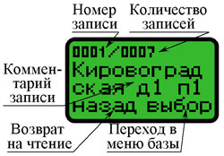 Экран дубликатора KeyCopy 4, база ключей